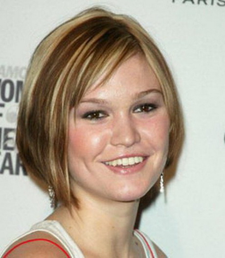 short-hair-styles-for-fat-faces-67-14 Short hair styles for fat faces