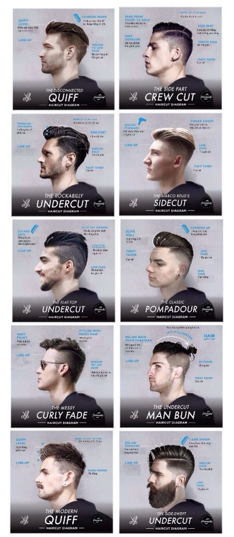 men-haircut-catalog-27_11 Men haircut catalog