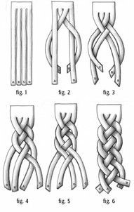ways-to-braid-10_7 Ways to braid