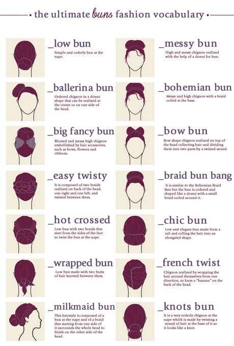 different-types-of-buns-23_7 Different types of buns