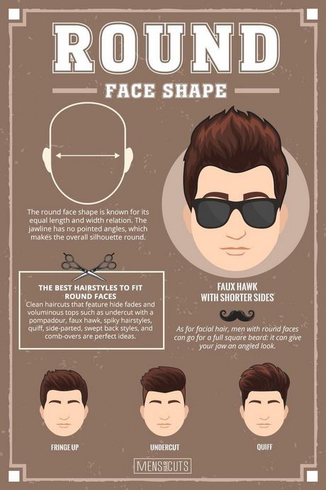 best-hairstyle-for-circle-shaped-face-07 Best hairstyle for circle shaped face