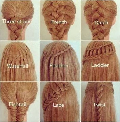 easy-hairstyles-you-can-do-yourself-60_3 Easy hairstyles you can do yourself