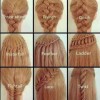 Kind of braids for hair