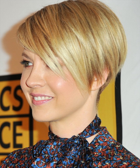 Easy To Manage Short Hairstyles