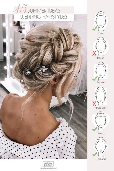 best-bridal-hairstyles-2021-04_19 Best bridal hairstyles 2021