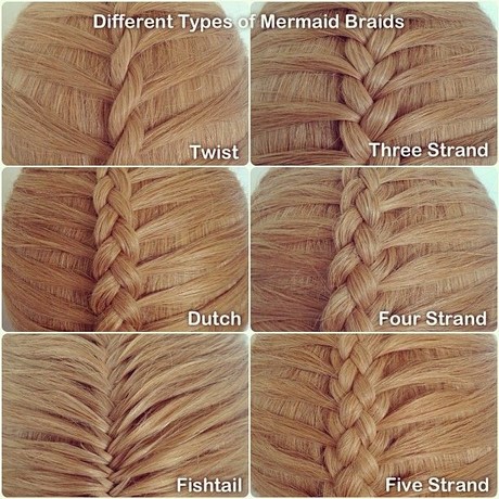 all-braids-styles-36_10 All braids styles
