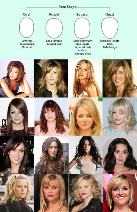 different-haircuts-women-56_4 Different haircuts women