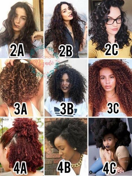 black-hair-types-18_5 Black hair types