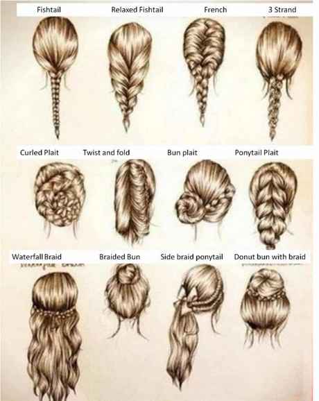 different-types-of-hairstyles-33_9 Different types of hairstyles
