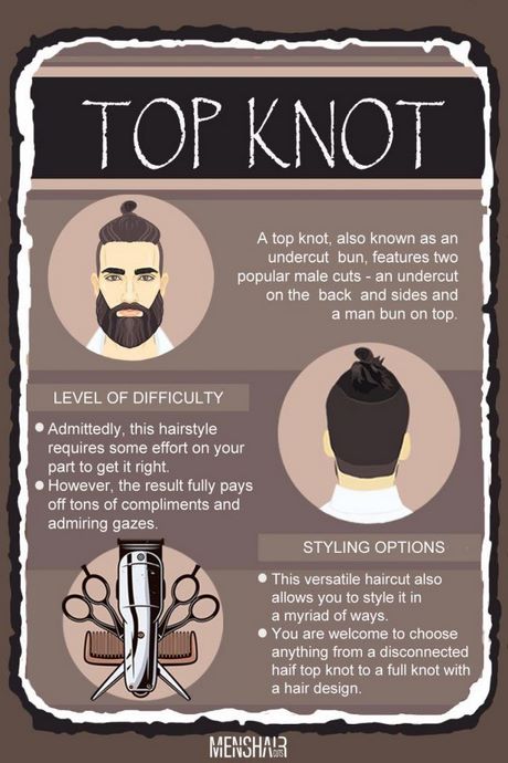 top-knot-hairstyle-male-97_10 Top knot hairstyle male