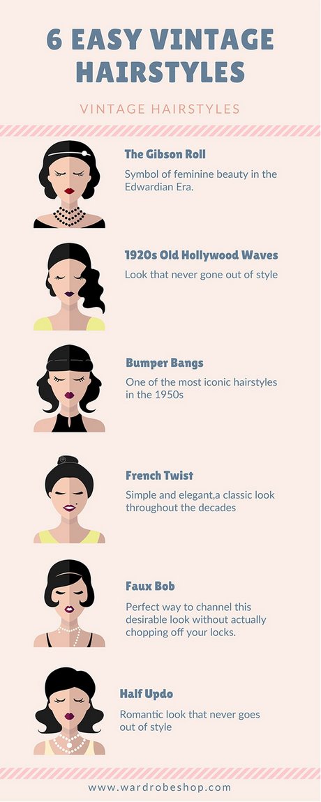 simple-1950s-hairstyles-96_6 Simple 1950s hairstyles